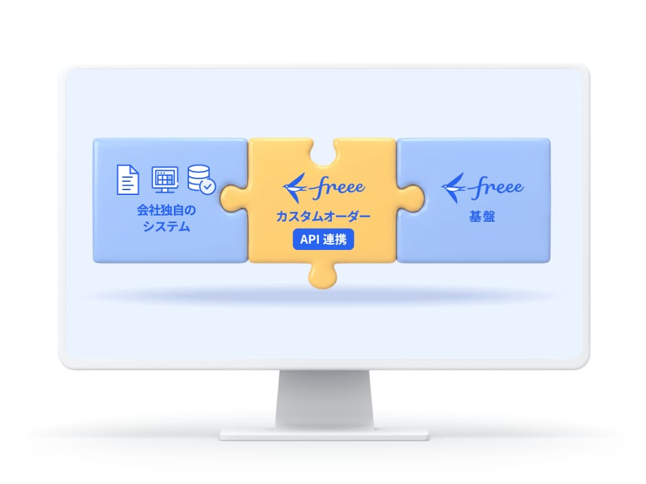 freee カスタムオーダーの画面イメージ
