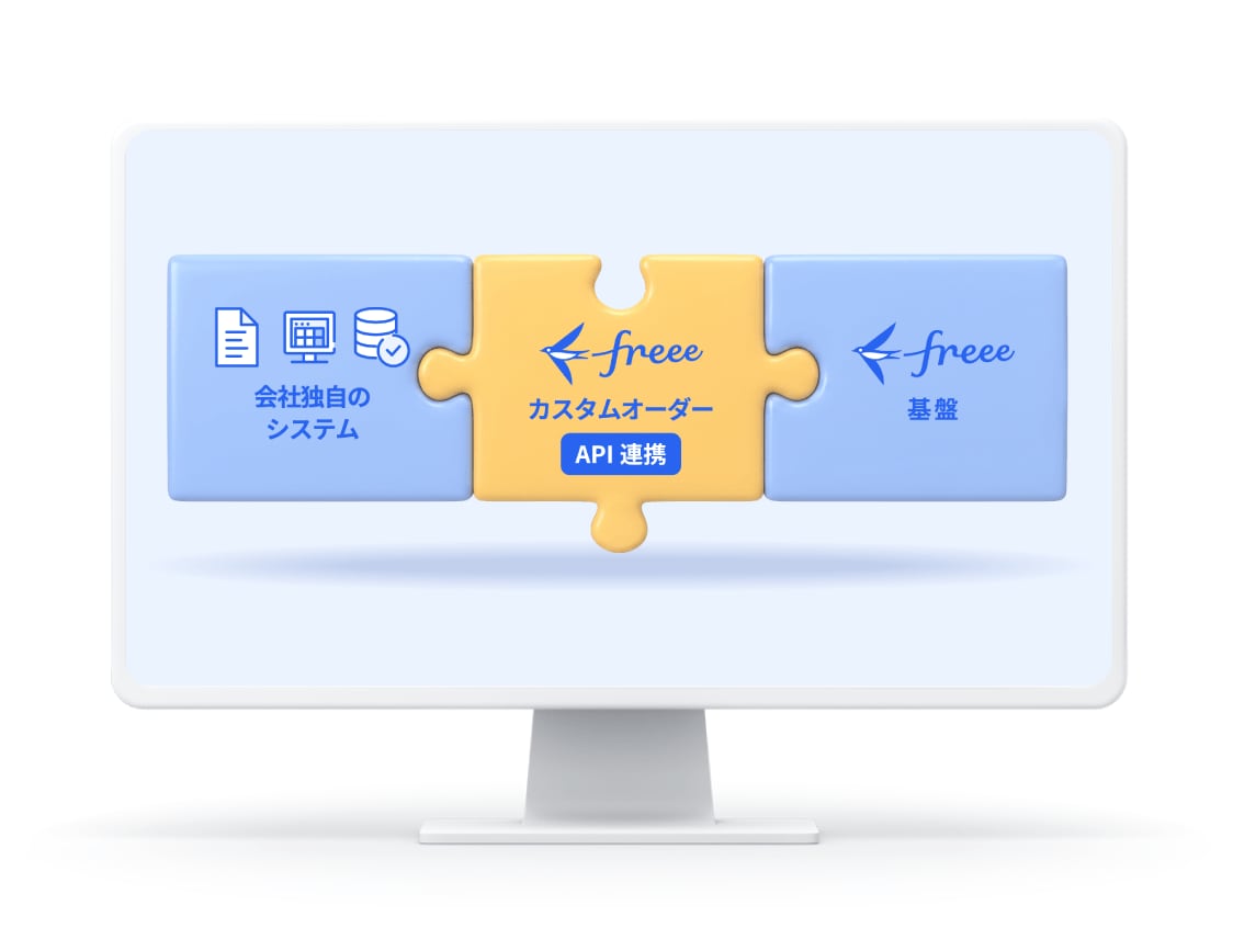 freee カスタムオーダーの画面イメージ