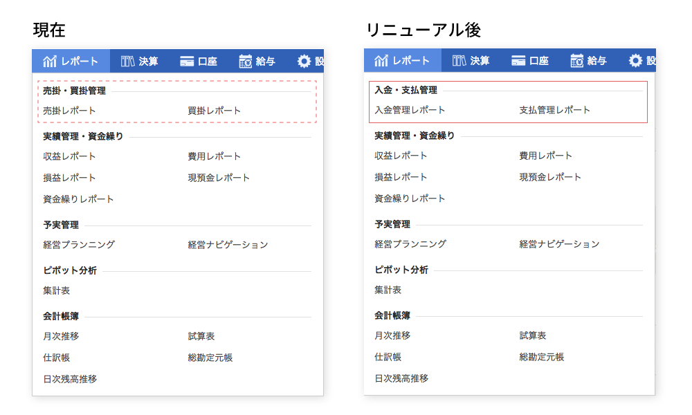 売掛レポート・買掛レポートが入金管理レポート・支払管理レポートにリニューアル