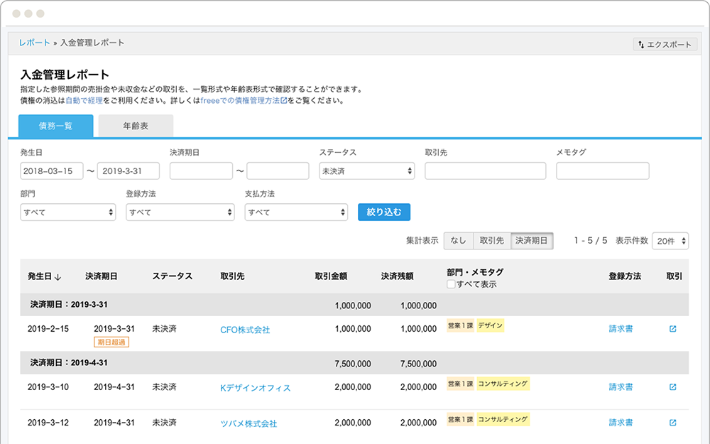 売掛レポート・買掛レポートが入金管理レポート・支払管理レポートにリニューアル