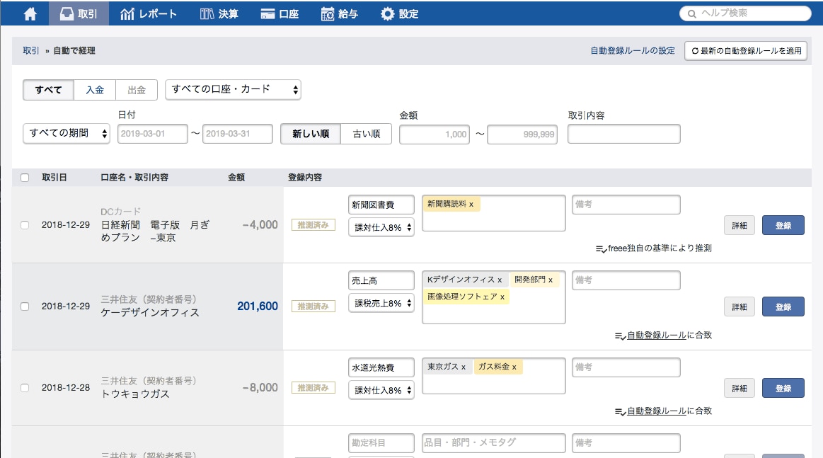 リニューアル前の見え方（色覚異常の人の見え方）