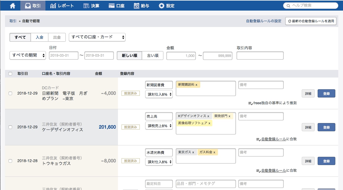 リニューアル後の見え方（色覚異常の人の見え方）