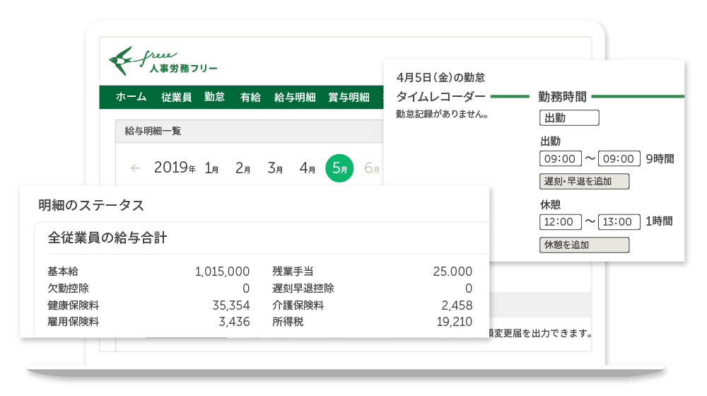 従業員情報・給与・賞与のPublicAPIイメージ