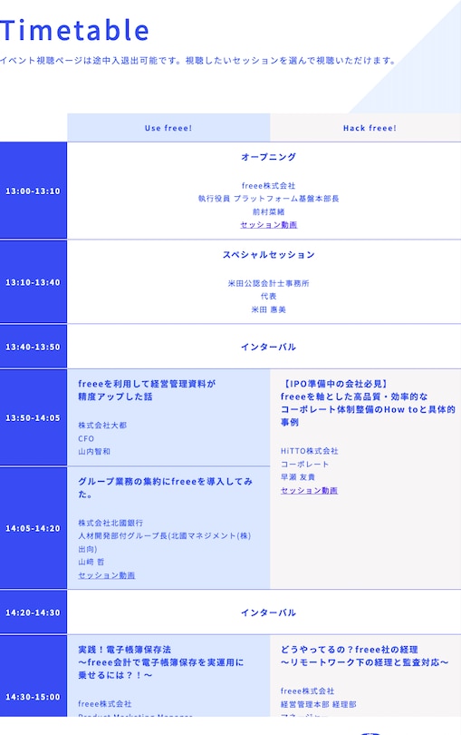 健闘に拍手。ためになるプレゼン。内容大充実だった5時間