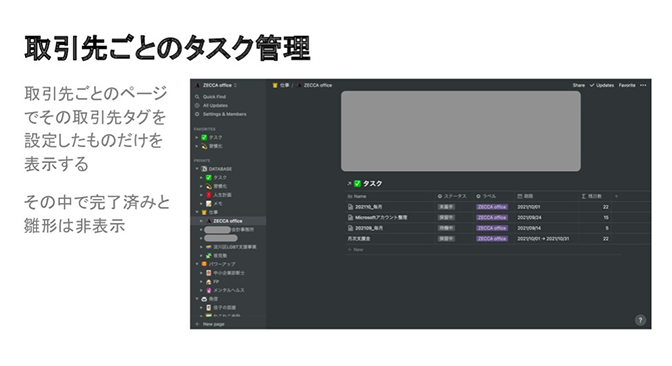 取引先ごとのタスク管理１