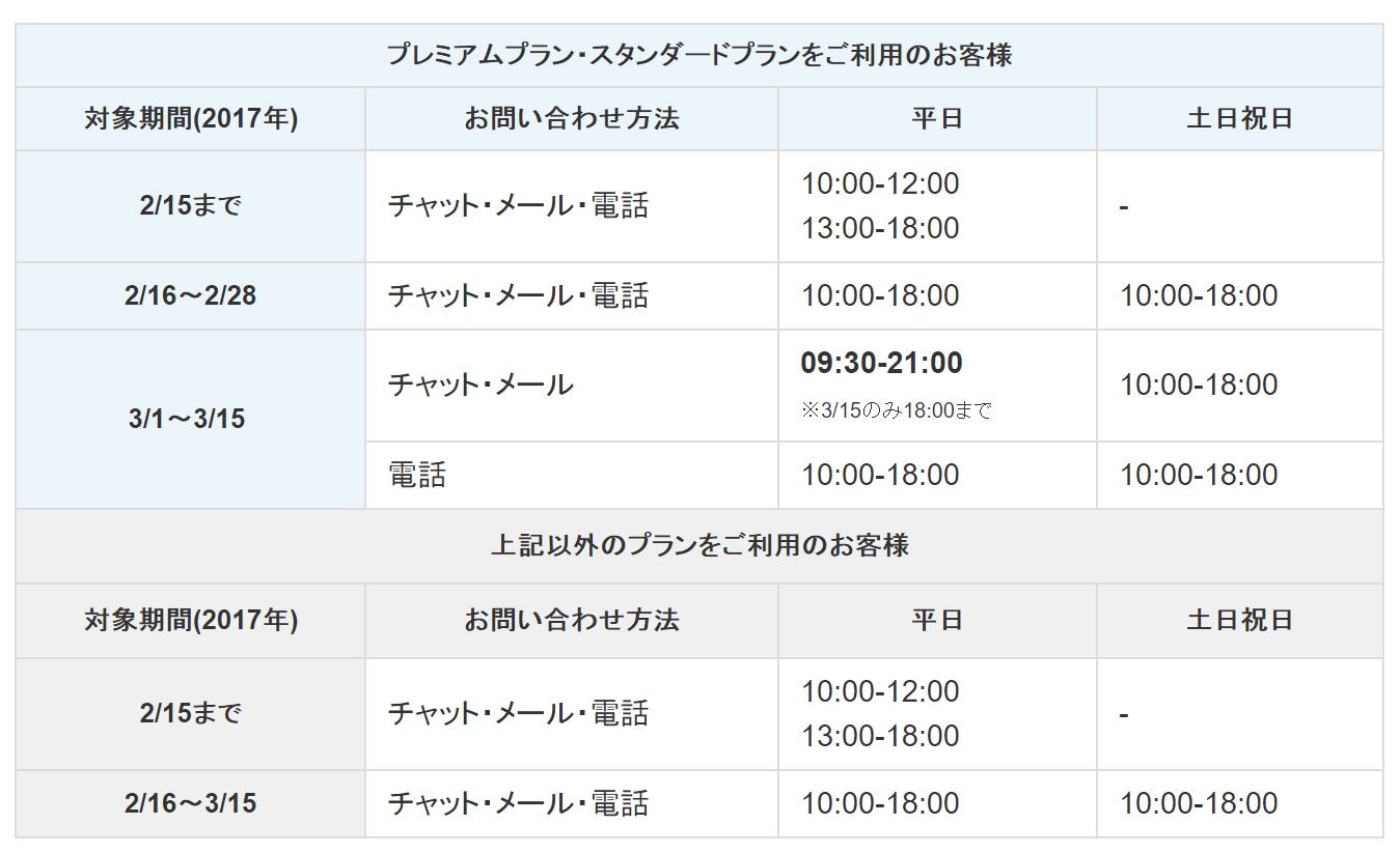 サポート営業時間