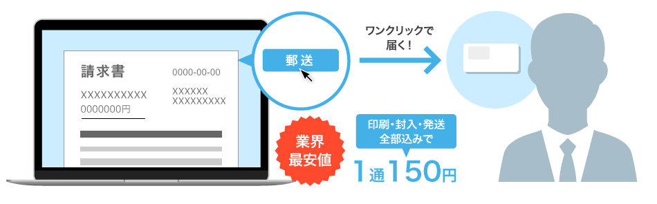 請求書郵送を開始