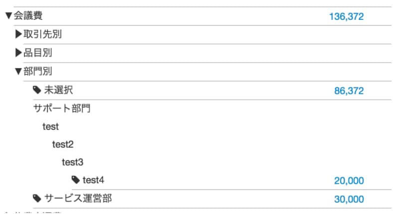 部門階層設定画面