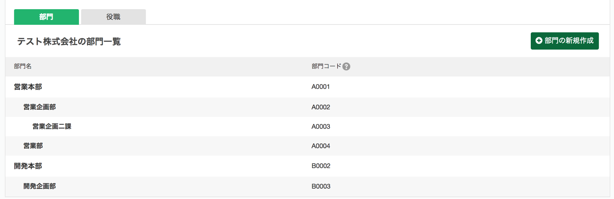 テスト株式会社の部門一覧