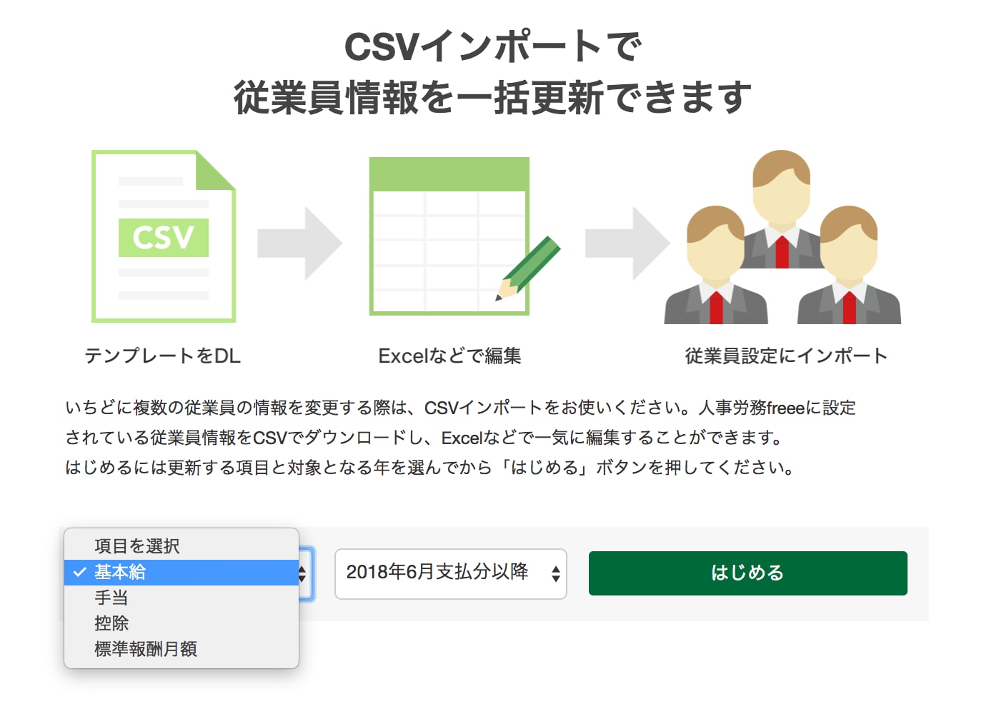 様々な従業員情報の一括更新に対応