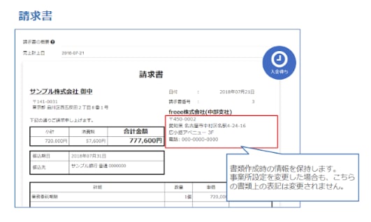 freee会計 請求書の画面