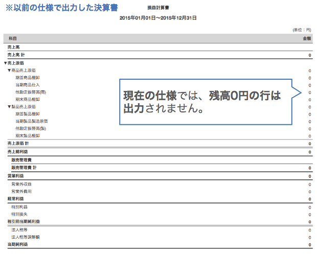 決算書の残高0円行が非表示になりました