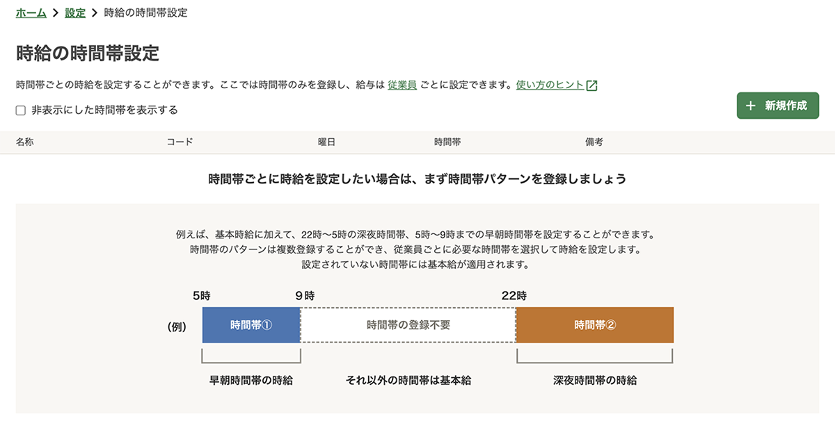 【画像】時給の時間帯設定画面