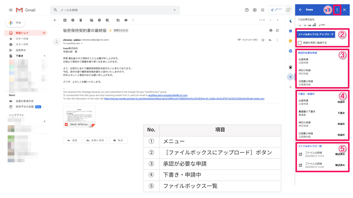 Gmailからfreeeのファイルボックスへ画像添付できるアドオンアプリをリリースしました