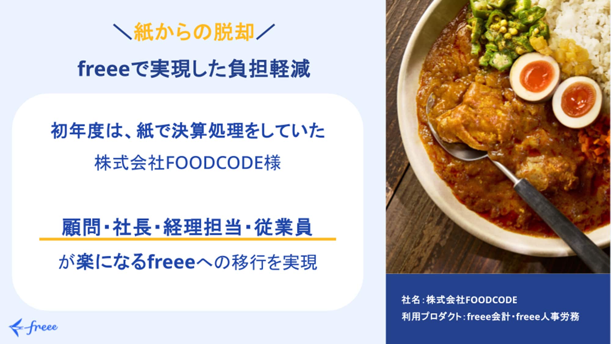 FOODCODE