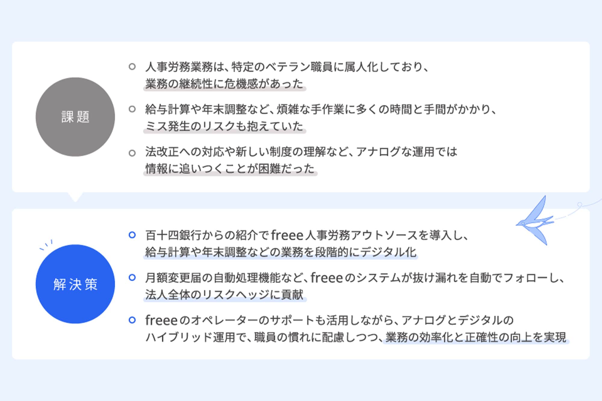 医療法人社団博友会