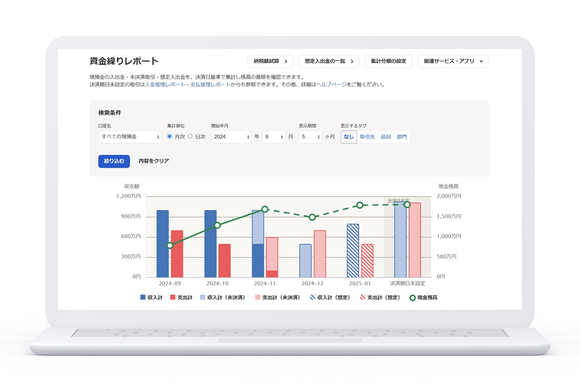  株式会社MaruDining