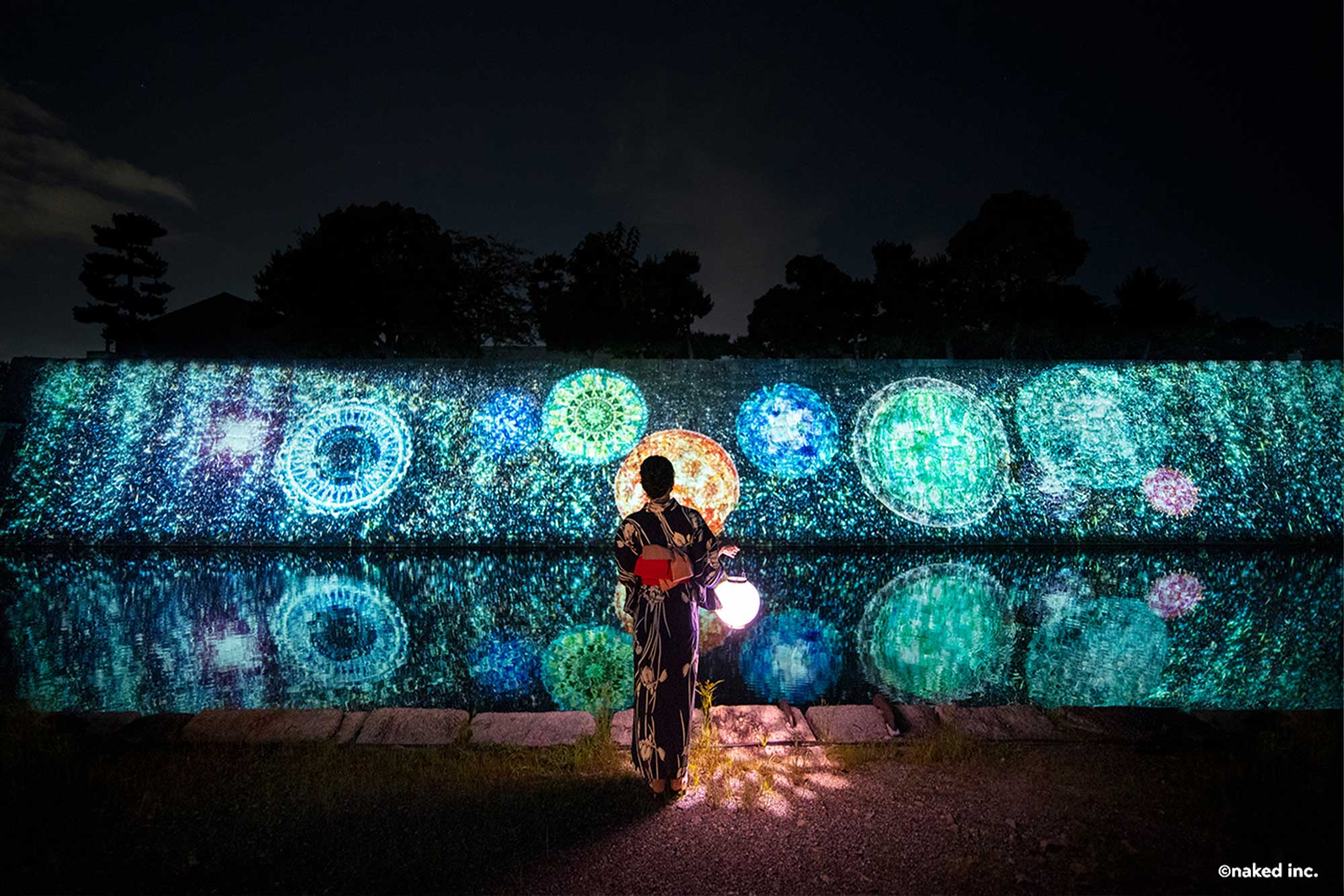 株式会社ネイキッド