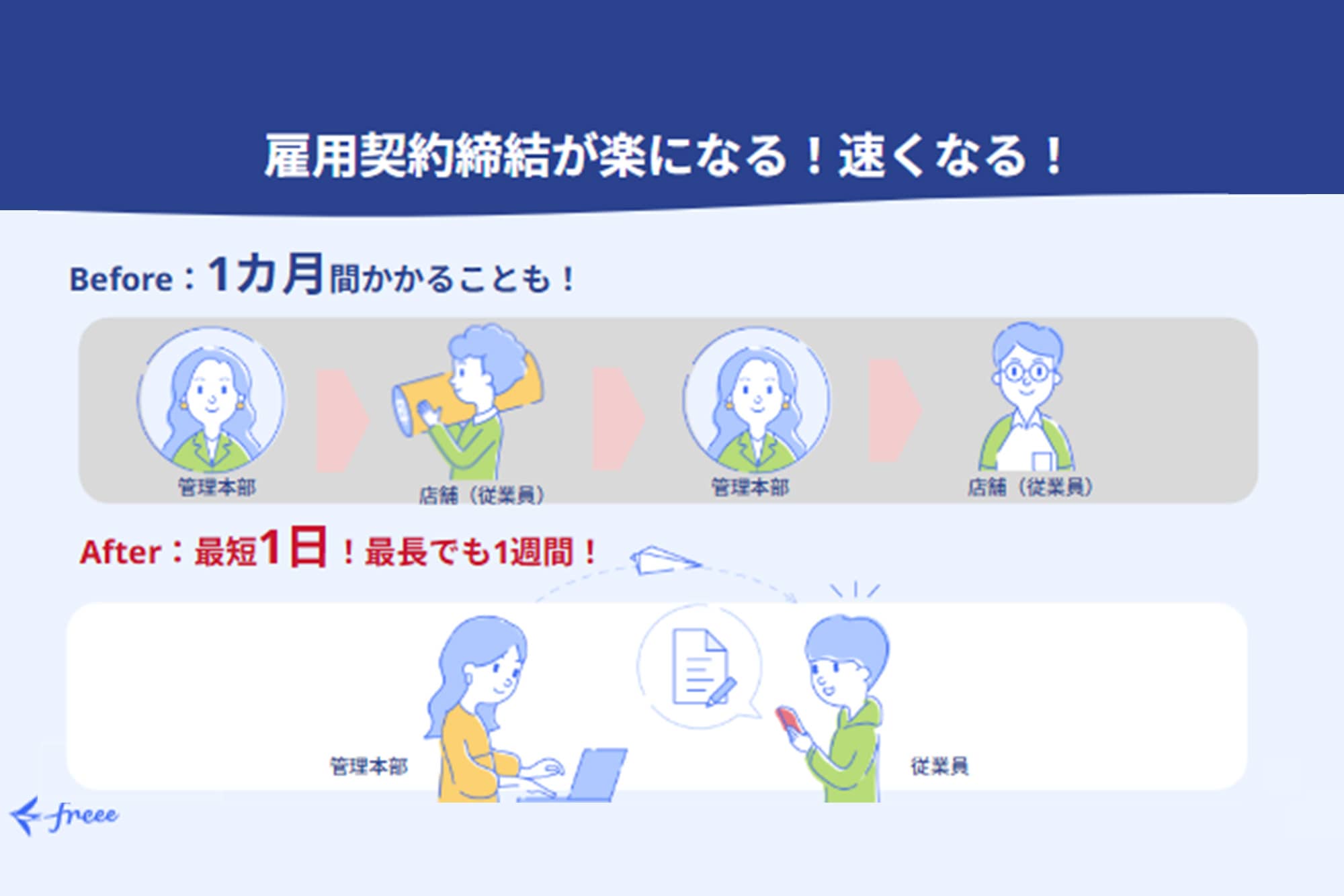 株式会社リン・クルー