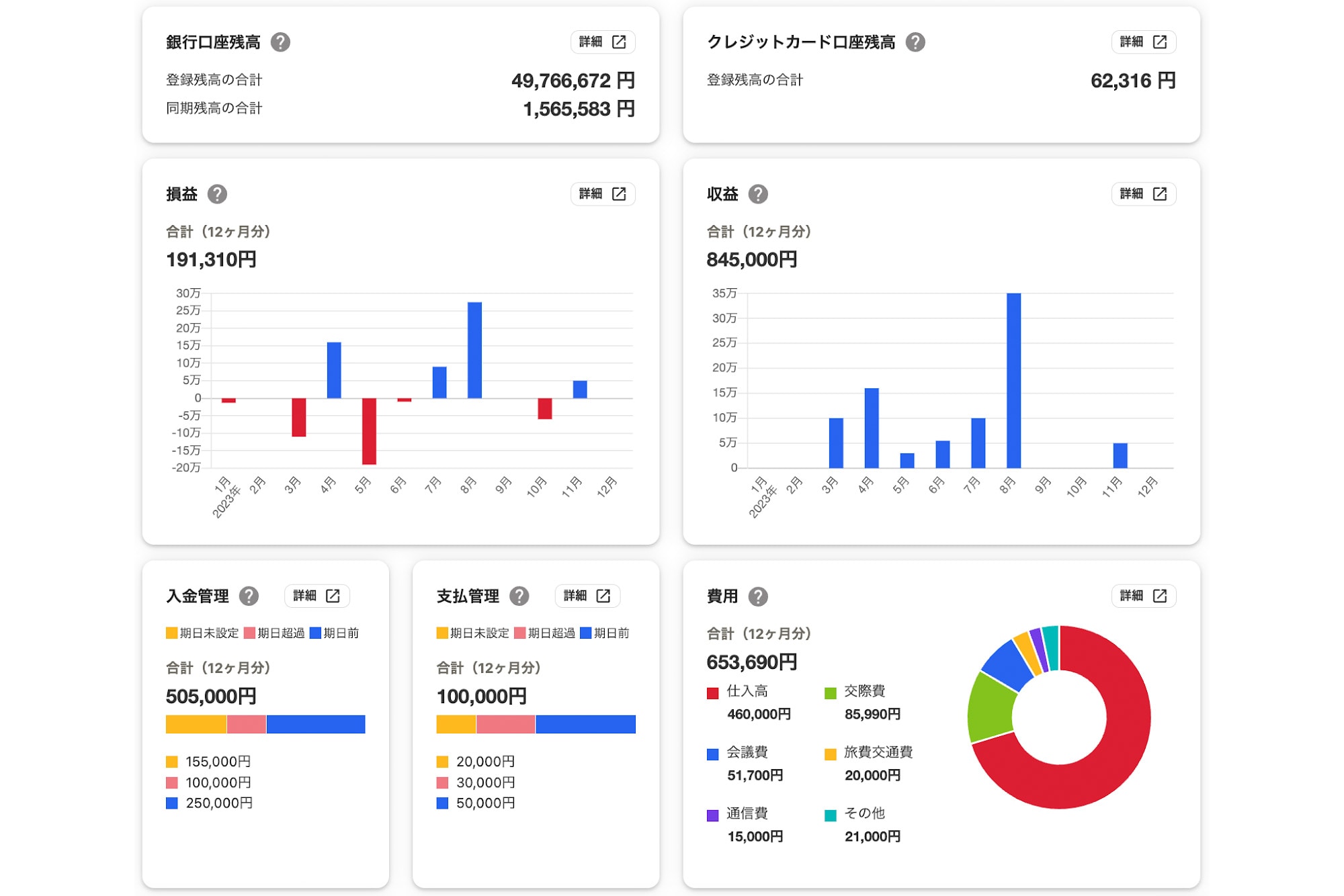 株式会社ウィナーズ