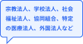 宗教法人、学校法人、社会福祉法人、協同組合、特定の医療法人、外国法人など