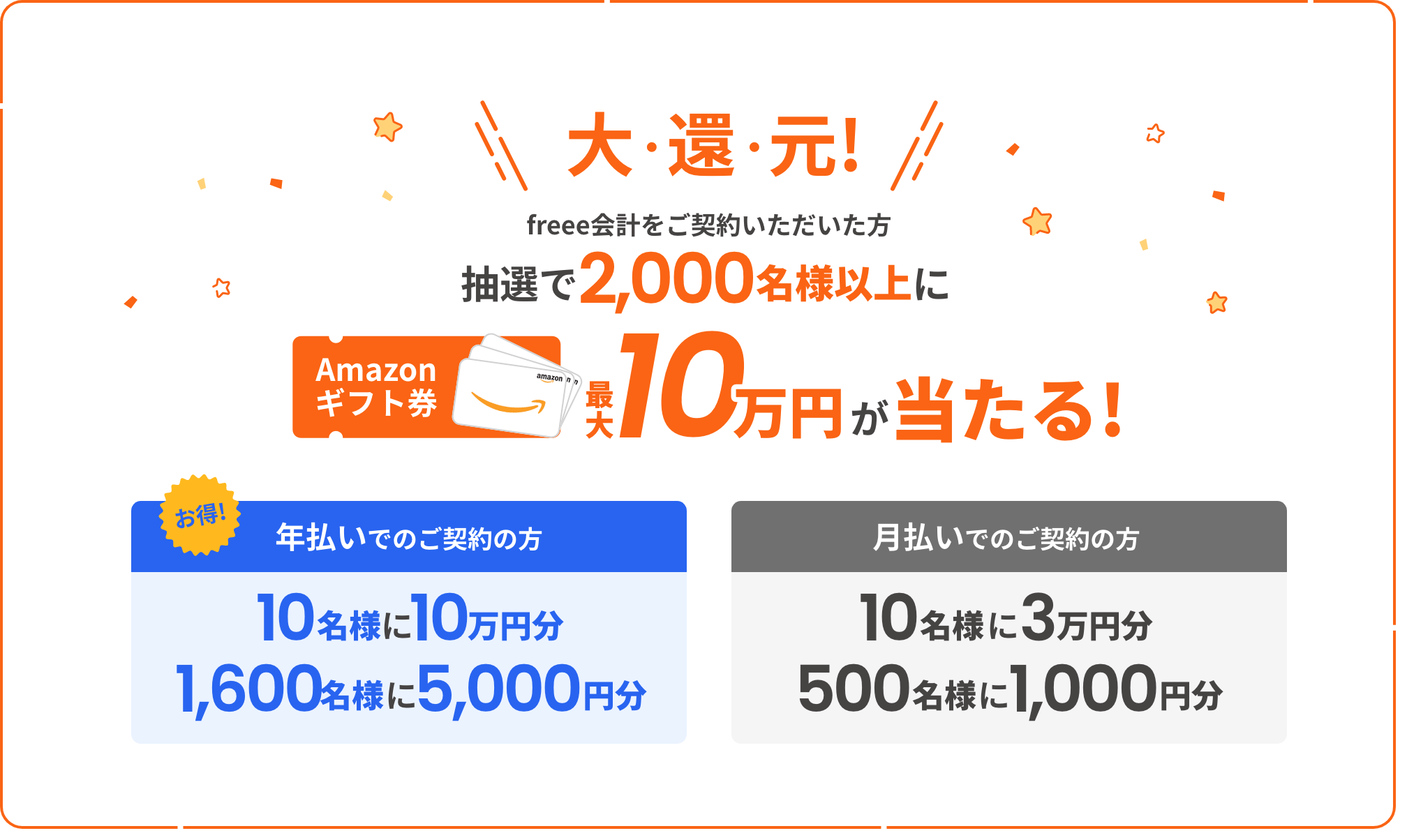 大還元！freeeをご契約いただいた方抽選で2,000名様以上にAmazonギフト券最大10万円が当たる！　お得！年払いでのご契約の方-10名様に10万円分、1600名様に5000円分　月払いでのご契約の方-10名様に3万円分500名様に1000円分