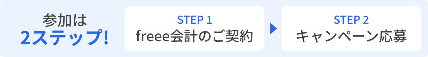 参加は2ステップ！step1:freee会計のご契約 step2:キャンペーン応募