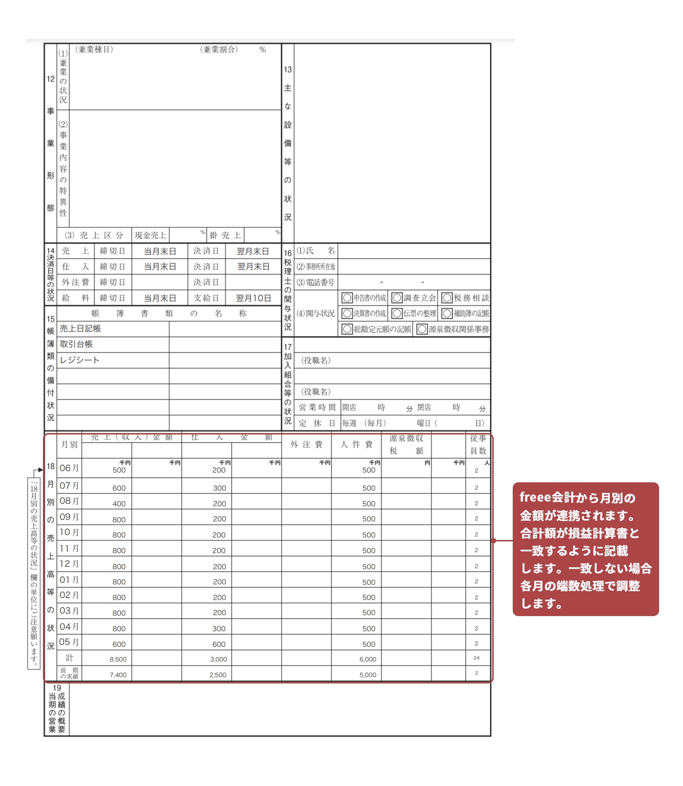 4 3 法人事業概況説明書を作成する Freee会計 スタートガイド