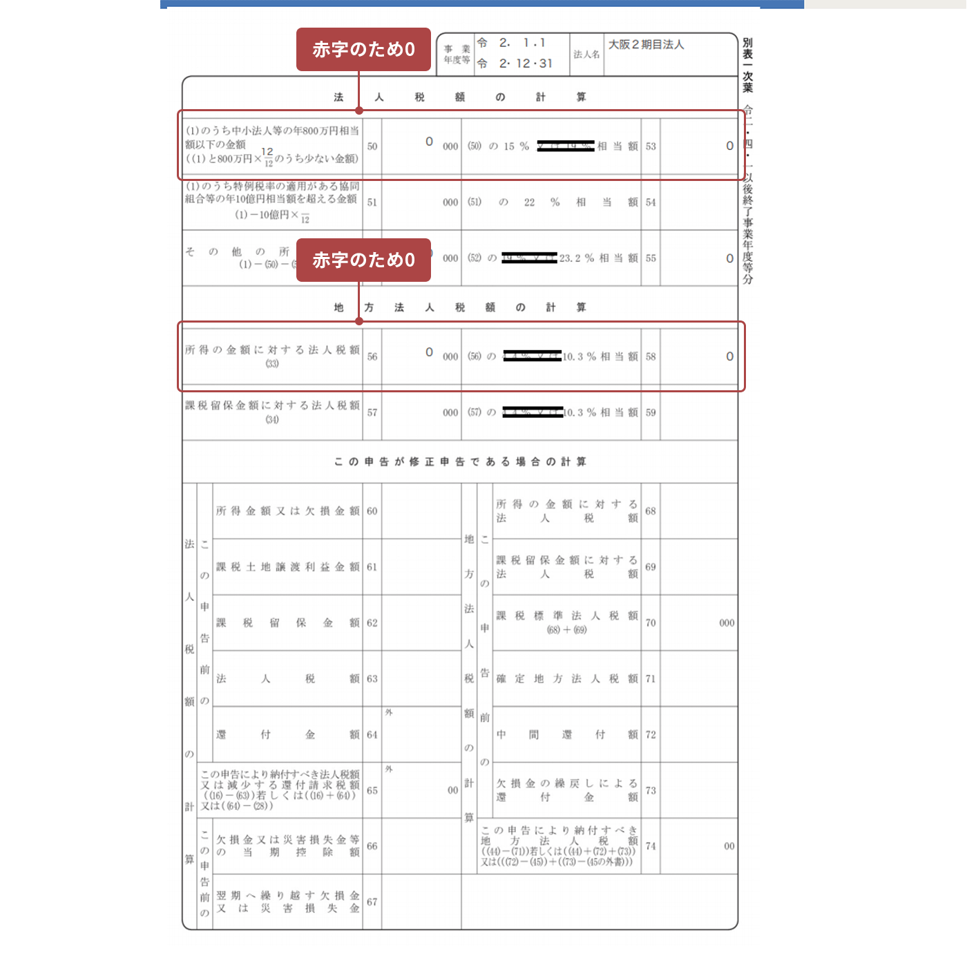 画面イメージ：別表一次葉