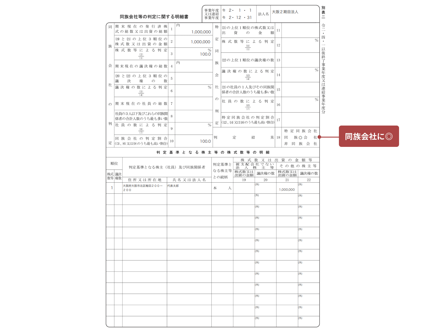 画面イメージ：別表二