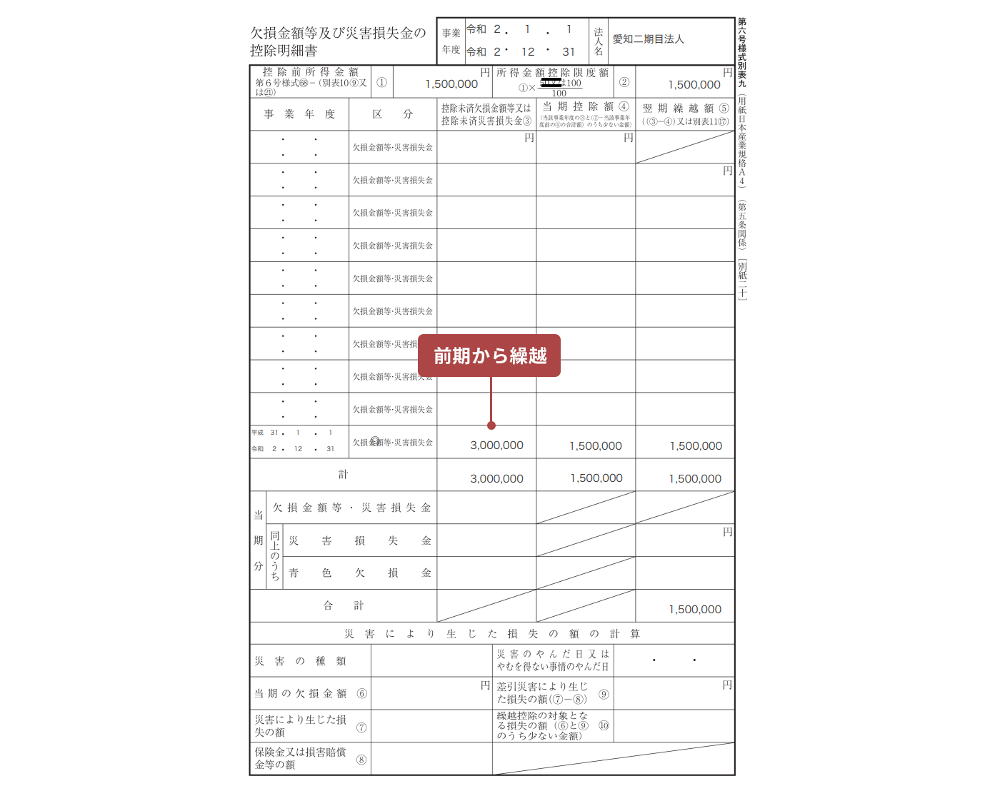 画面イメージ：第六号様式別表九