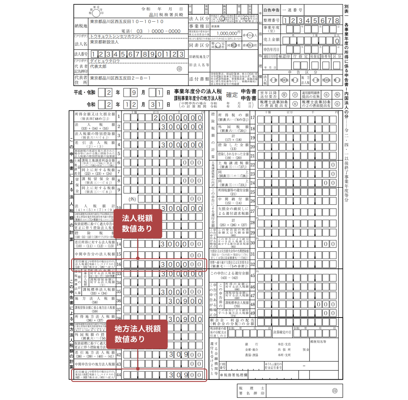 画面イメージ：別表一