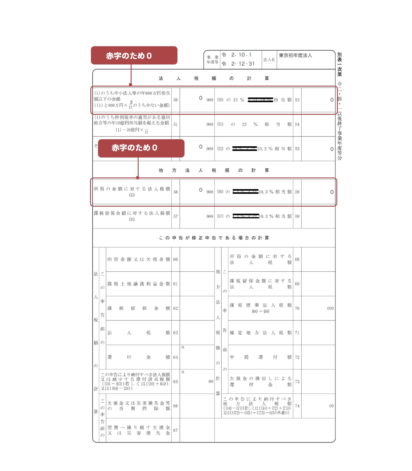 画面イメージ：別表一次葉