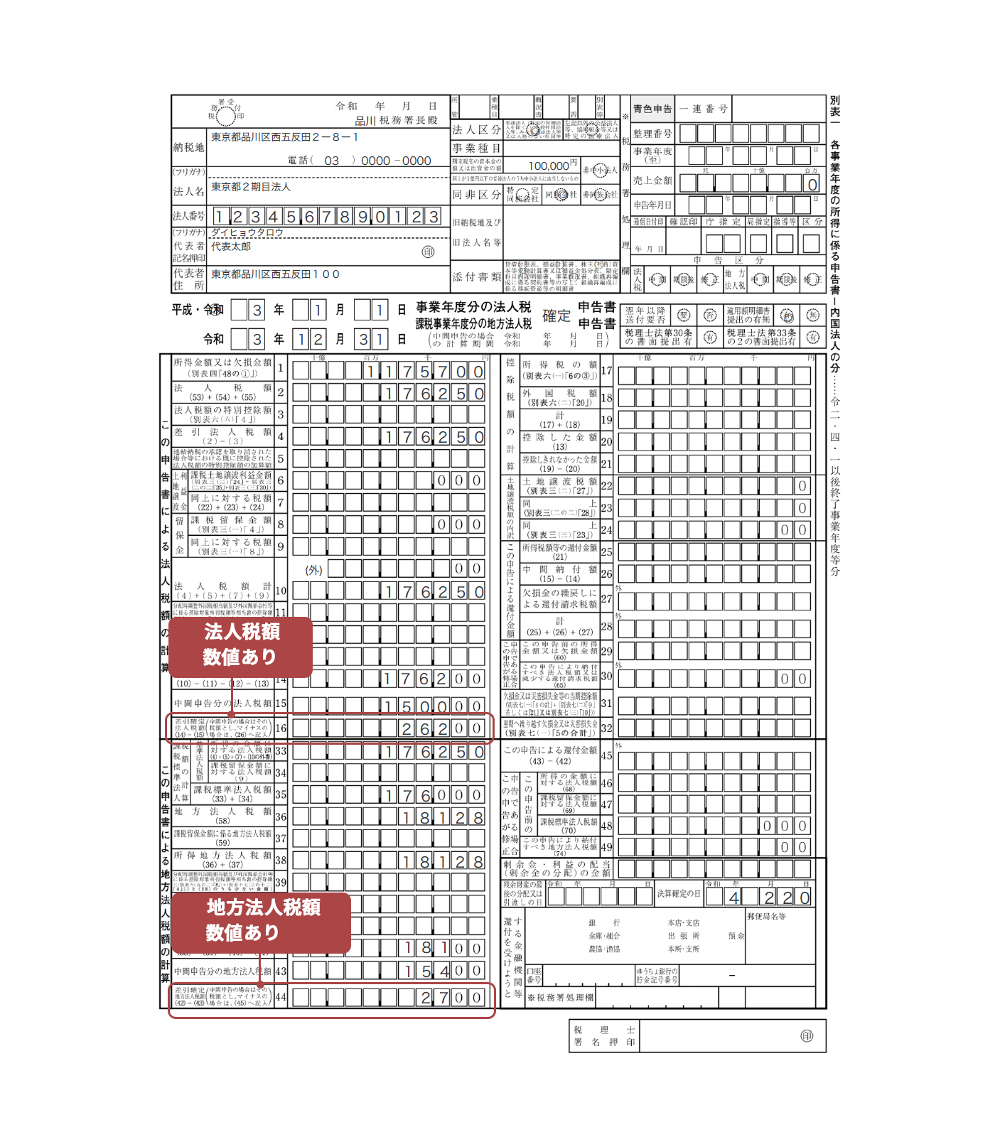 画面イメージ：別表一