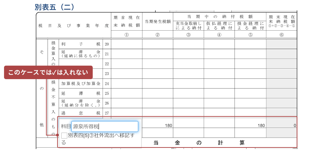 2563. 利息や配当の源泉所得税を取引登録したとき（別表六（一））