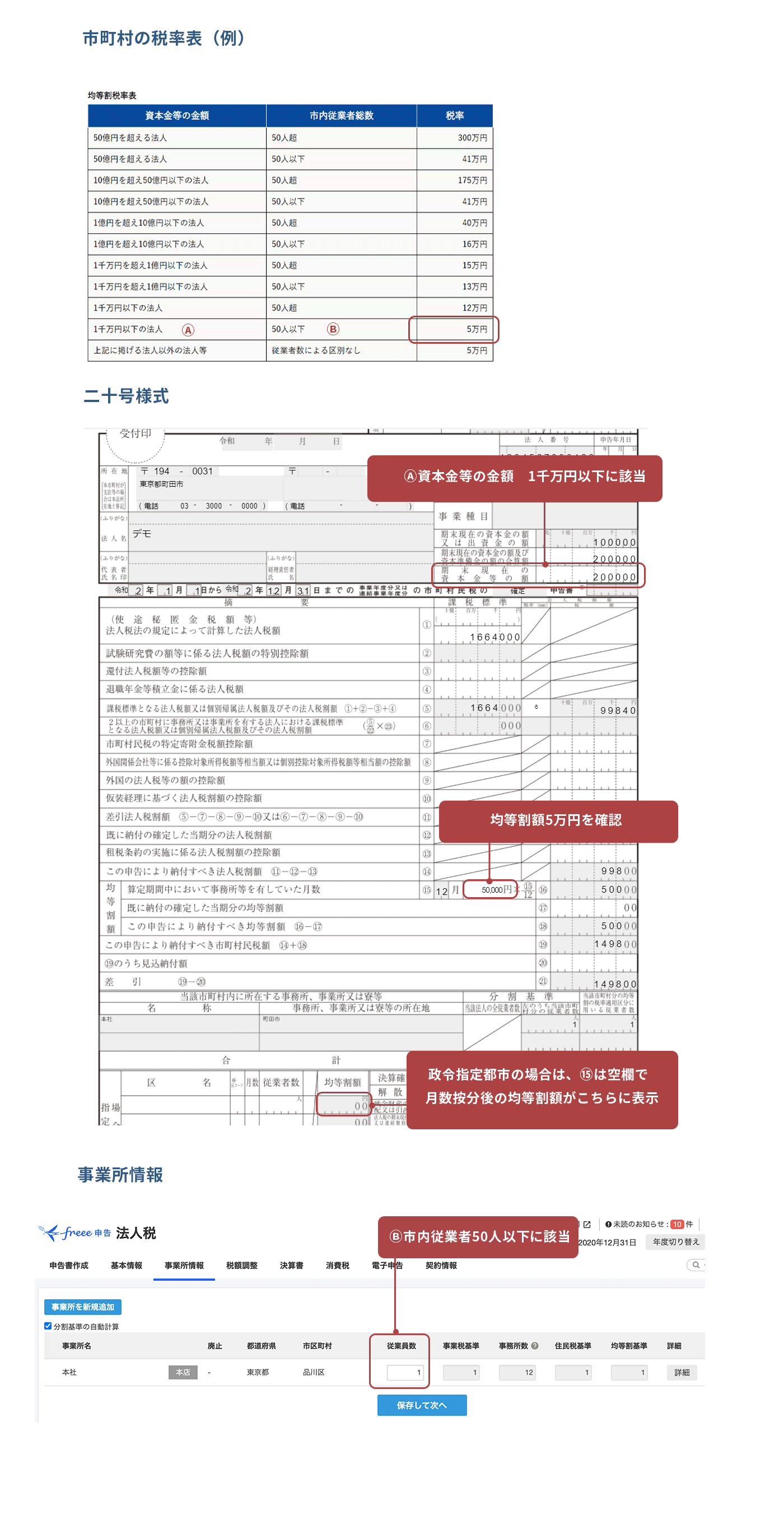 画面イメージ：市町村の税率表／二十号様式