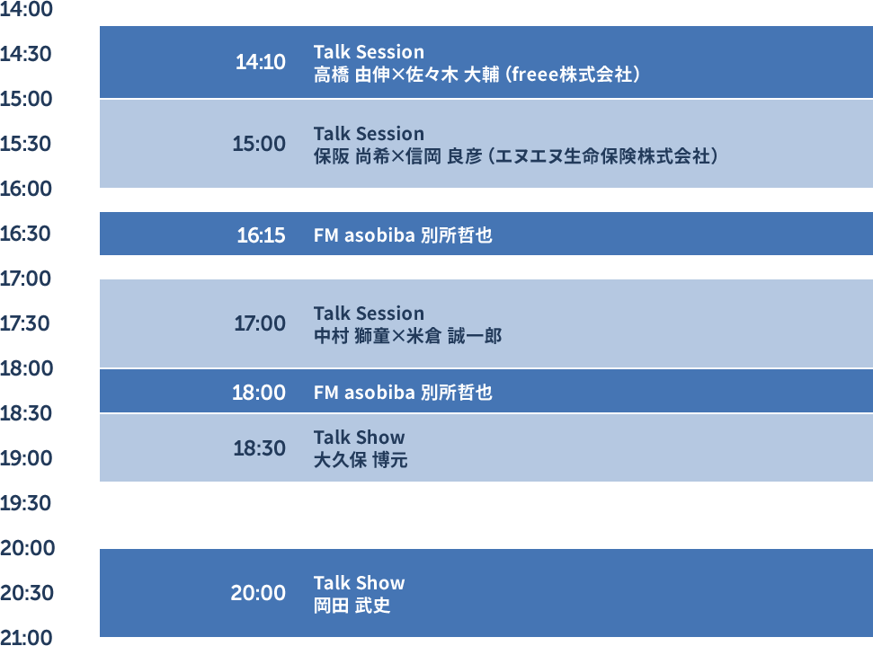 14:15 トークショー①　高橋由伸様×佐々木社長 15:00 トークショー②　NN生命様×保阪様 16:15 トークショー③　米倉誠一郎様 17:00 トークショー④　中村獅童様 17:45 ラジオ別所様① 18:30 トークショー⑤　デーブ大久保様 19:15 BGM Time② 20:00 トークショー⑥　岡田監督