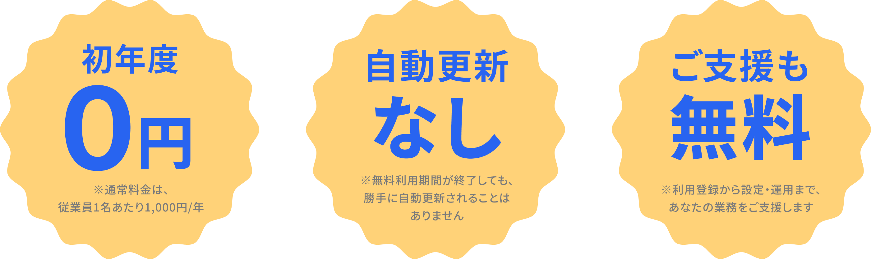 初年度0円/自動更新なし/ご支援も無料