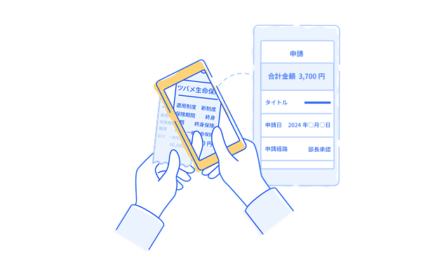 スマホで撮影