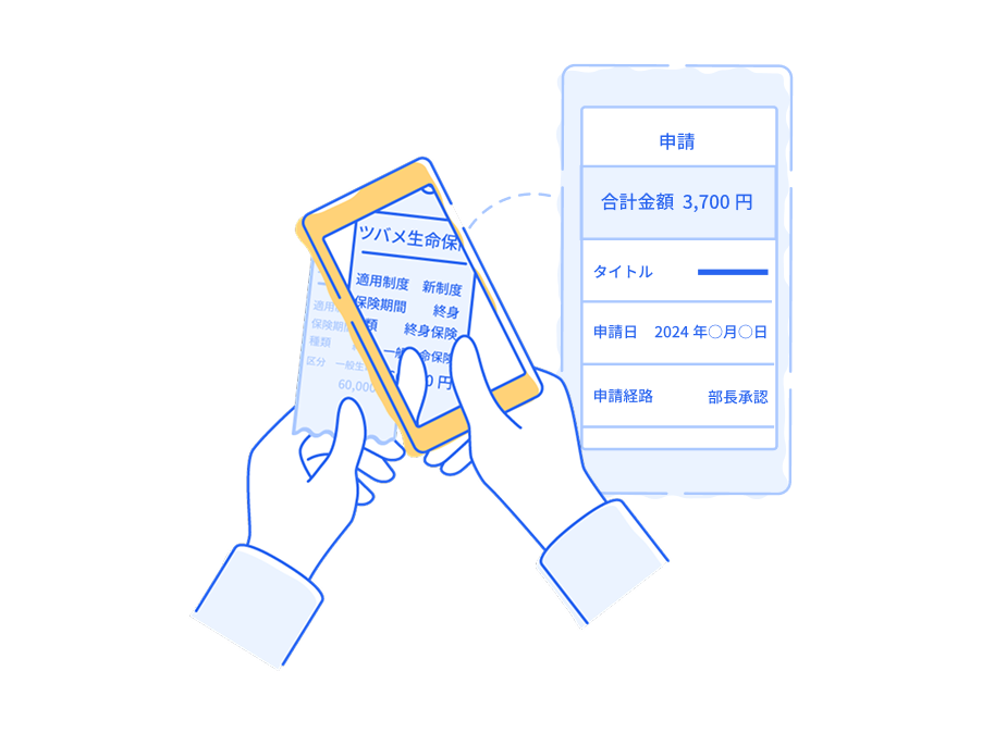 スマホで撮影