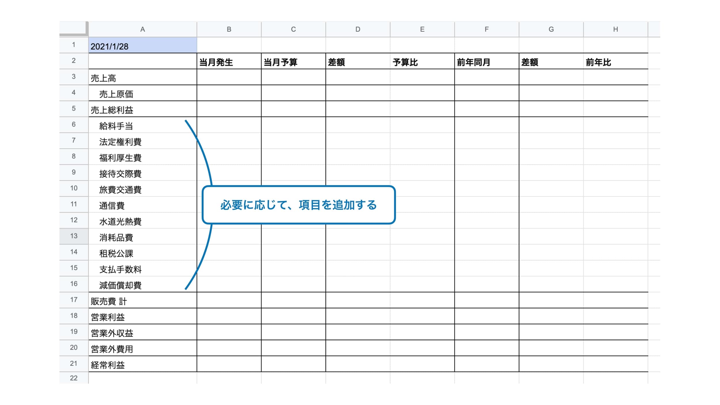 予実管理表 _ 予実管理表 テンプレート 無料 – HQEKO