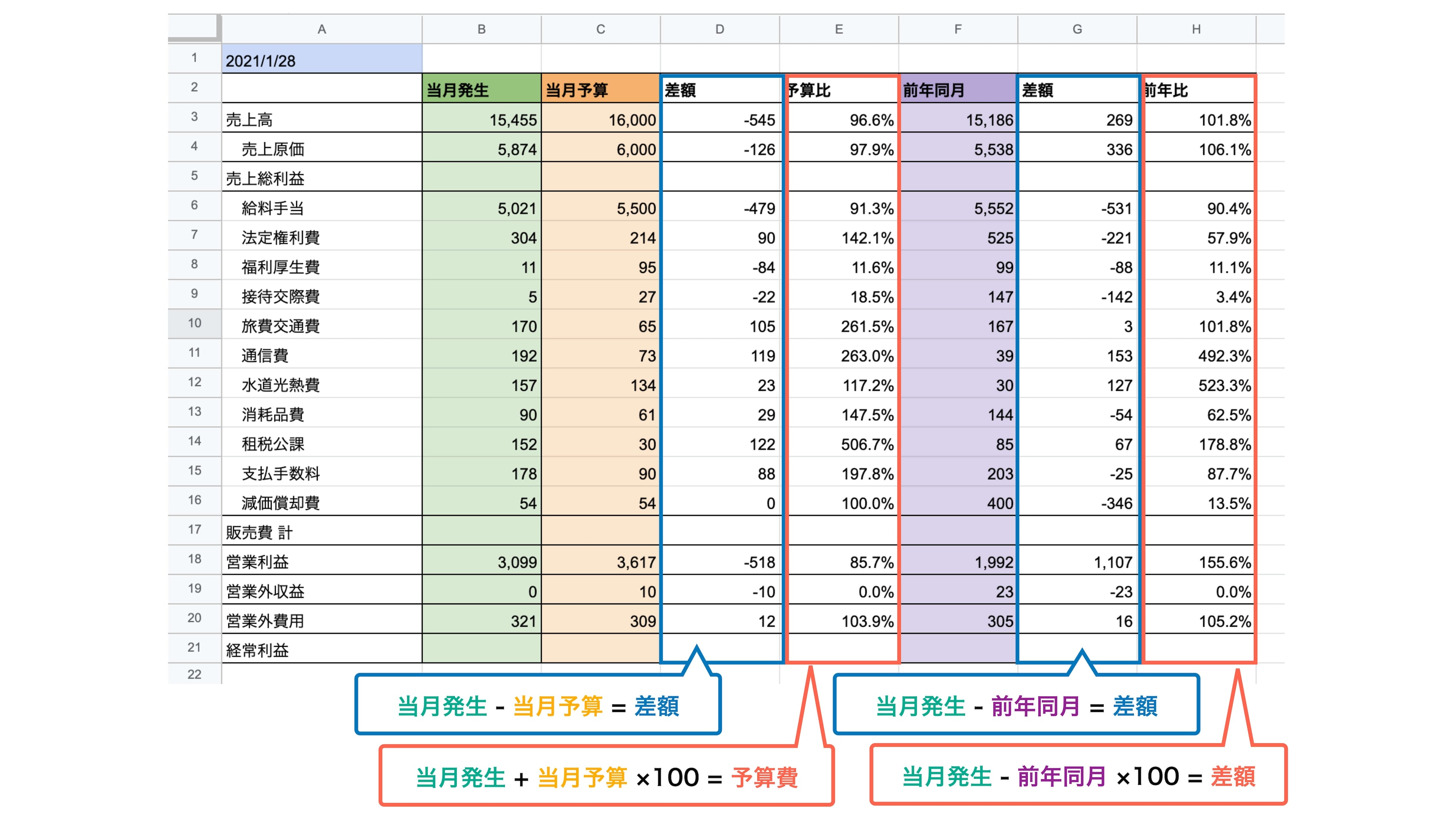 Excel 入力画面