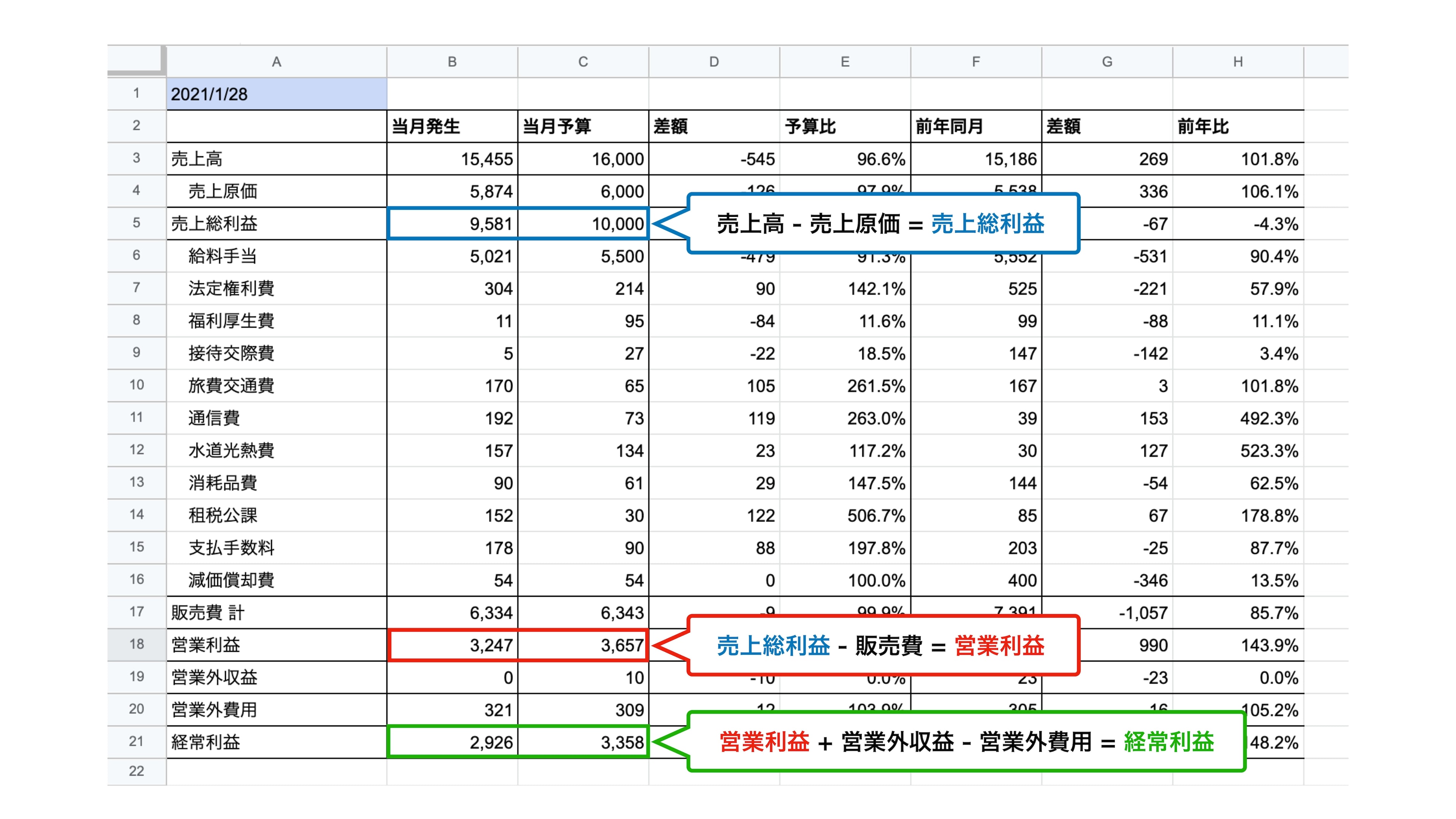 Excel 入力画面