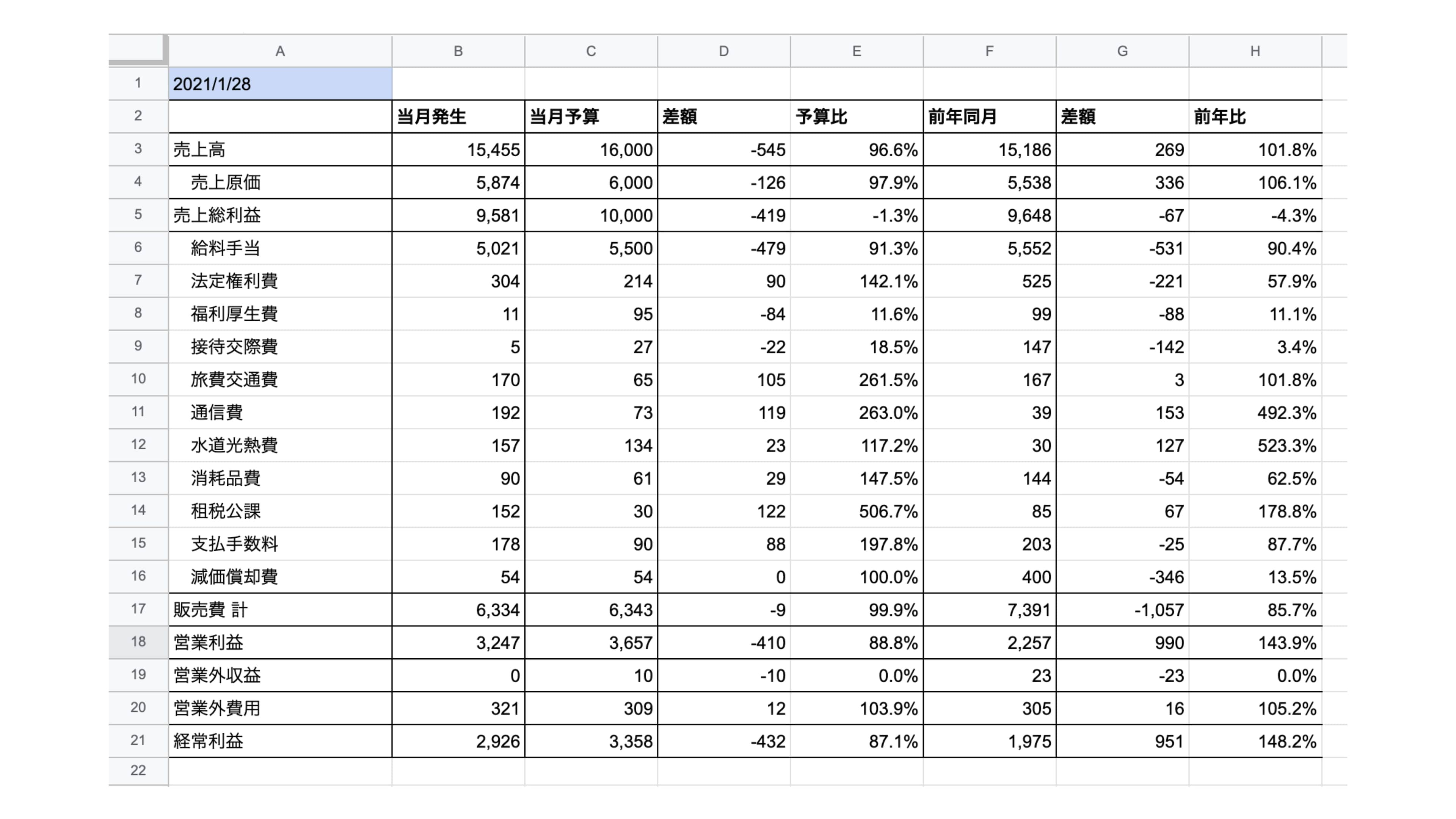 Excel 入力画面