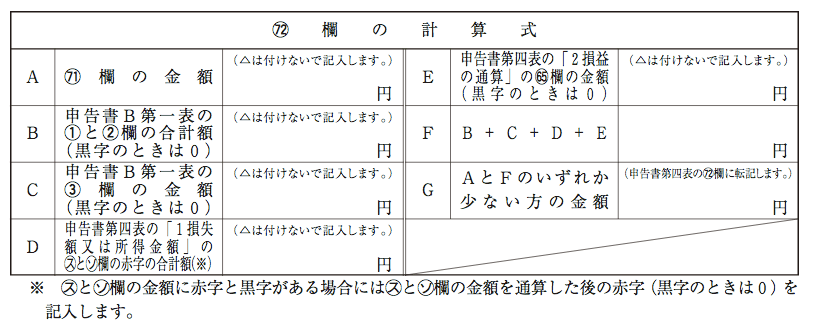 図10