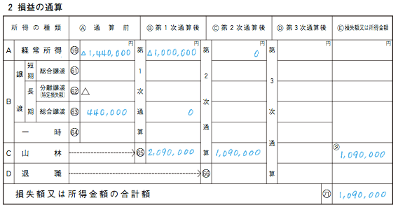 図4