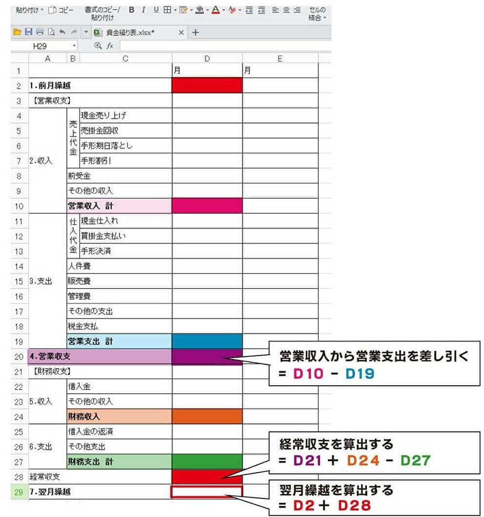 Excelでの資金繰り表の作り方3