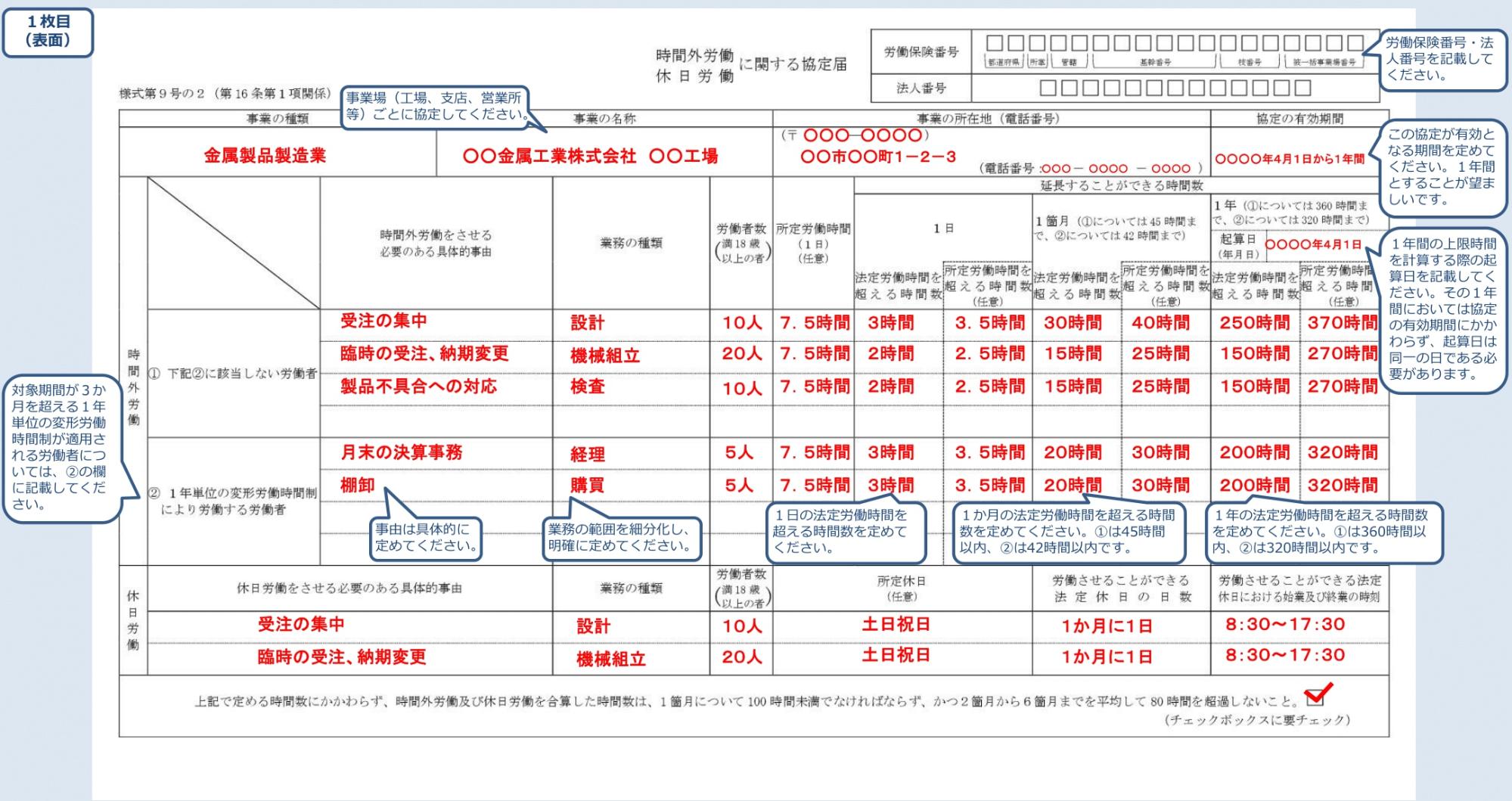 36協定届の記載例(限度時間を超えない場合