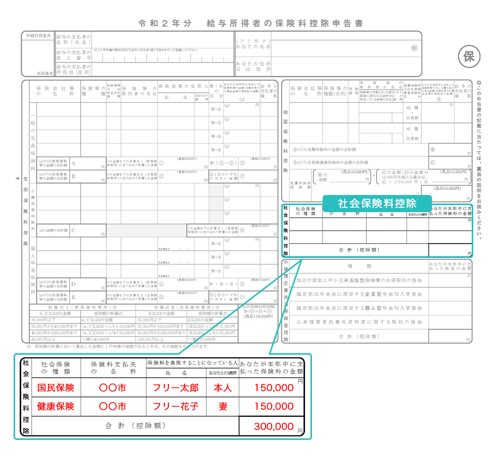 確定 申告 社会 保険 料 控除