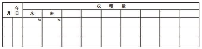 農作物の収穫には種類と数量の記載が必要